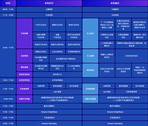 初探無服務器架構 亞馬遜云科技中國峰會北京站技術盛宴