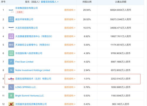健康來了 能否比搜索引擎更靠譜？軟件技術轉讓的戰略價值