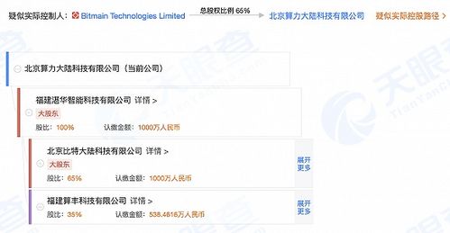 比特大陸再布局 成立新公司，專注為詹克團提供軟件技術(shù)服務(wù)